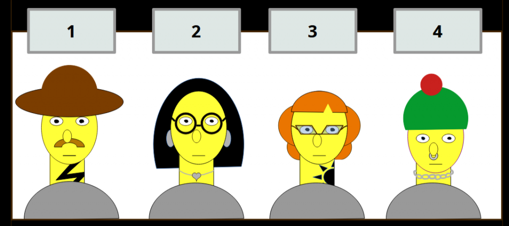 Hahmo 1 (hattu, viikset, tatuointi)
Hahmo 2 (hiukset, korvakorut, kaulakoru, silmälasit)

Hahmo 3 (hiukset, silmälasit, tatuointi)
Hahmo 4 (pipo, nenälävistys, kaulakoru)
