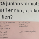 Kuvassa on oppilaiden laatima listaus mitä pitää muistaa juhlan valmistamiseks ennen ja jälkeen juhlatilaisuuden.