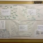 Kuvassa tekstiä posterilla. Teksti on kirjattu mind-map tyyppisesti ja vastaa kysymyksiin minkälainen on unelmien itsenäisyyspäivä ja miksi itsenäisyyspäivää vietetään.