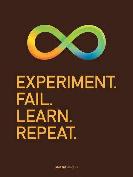 Experiment. Fail. Learn. Repeat.