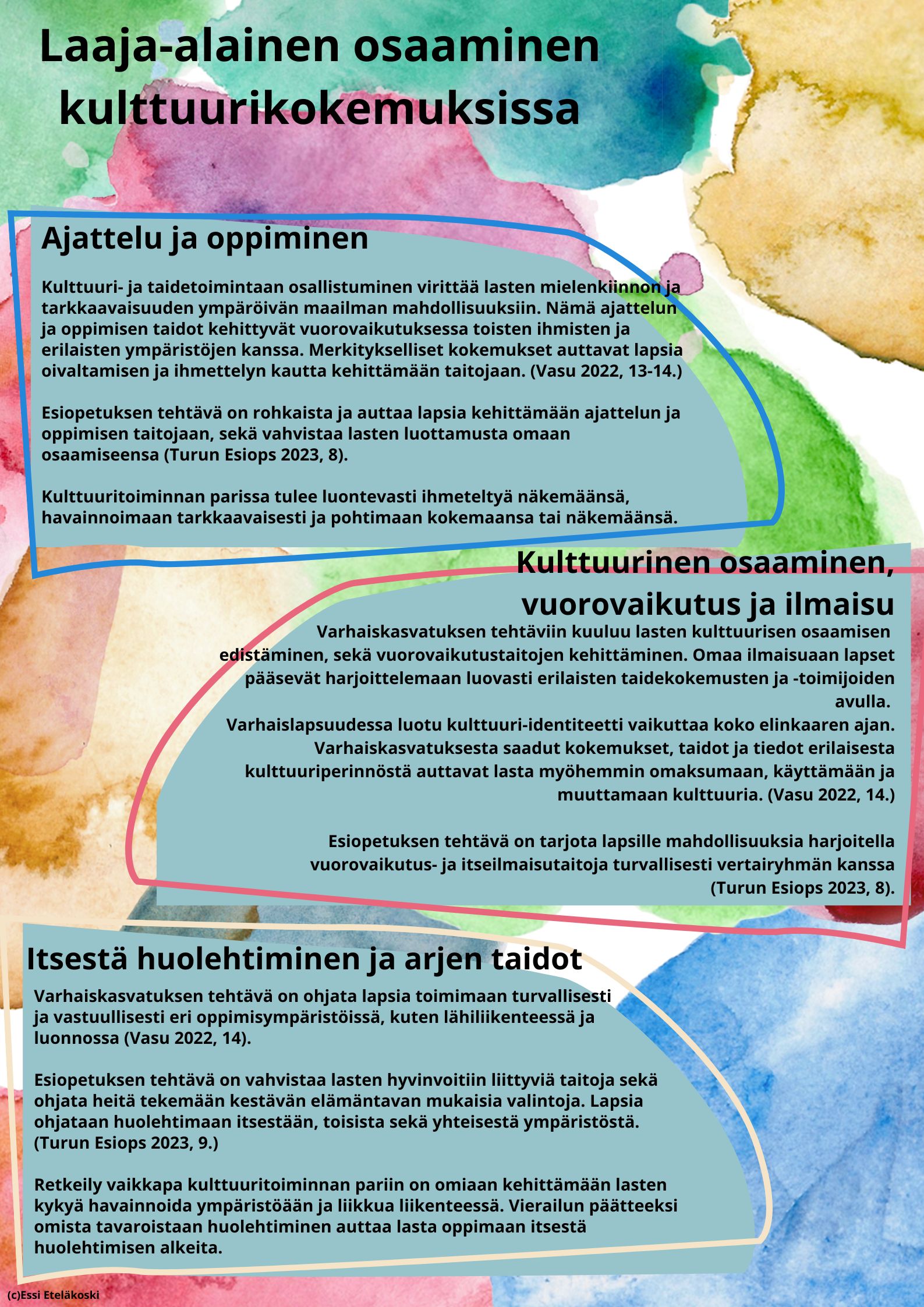 Laaja-alainen Osaaminen Kulttuurikokemuksissa – Pikkuväen Taidepolku