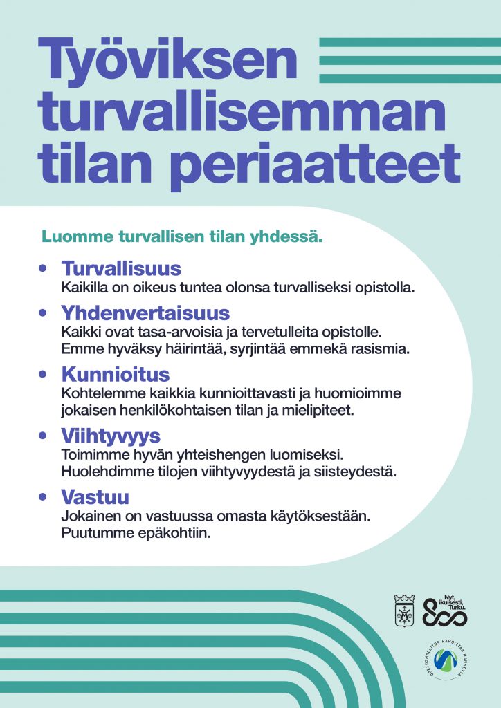 Työväenopiston juliste turvallisemman tilan periaatteista: turvallisuus, yhdenvertaisuus, kunnioitus, viihtyvyys ja vastuu.