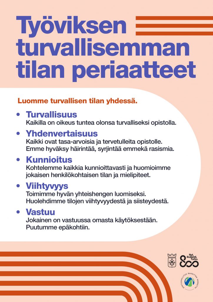 Työväenopiston juliste turvallisemman tilan periaatteista: turvallisuus, yhdenvertaisuus, kunnioitus, viihtyvyys ja vastuu.