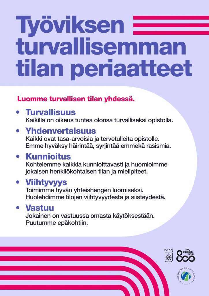 Työväenopiston juliste turvallisemman tilan periaatteista: turvallisuus, yhdenvertaisuus, kunnioitus, viihtyvyys ja vastuu.