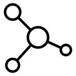 Toimintaryhmät
